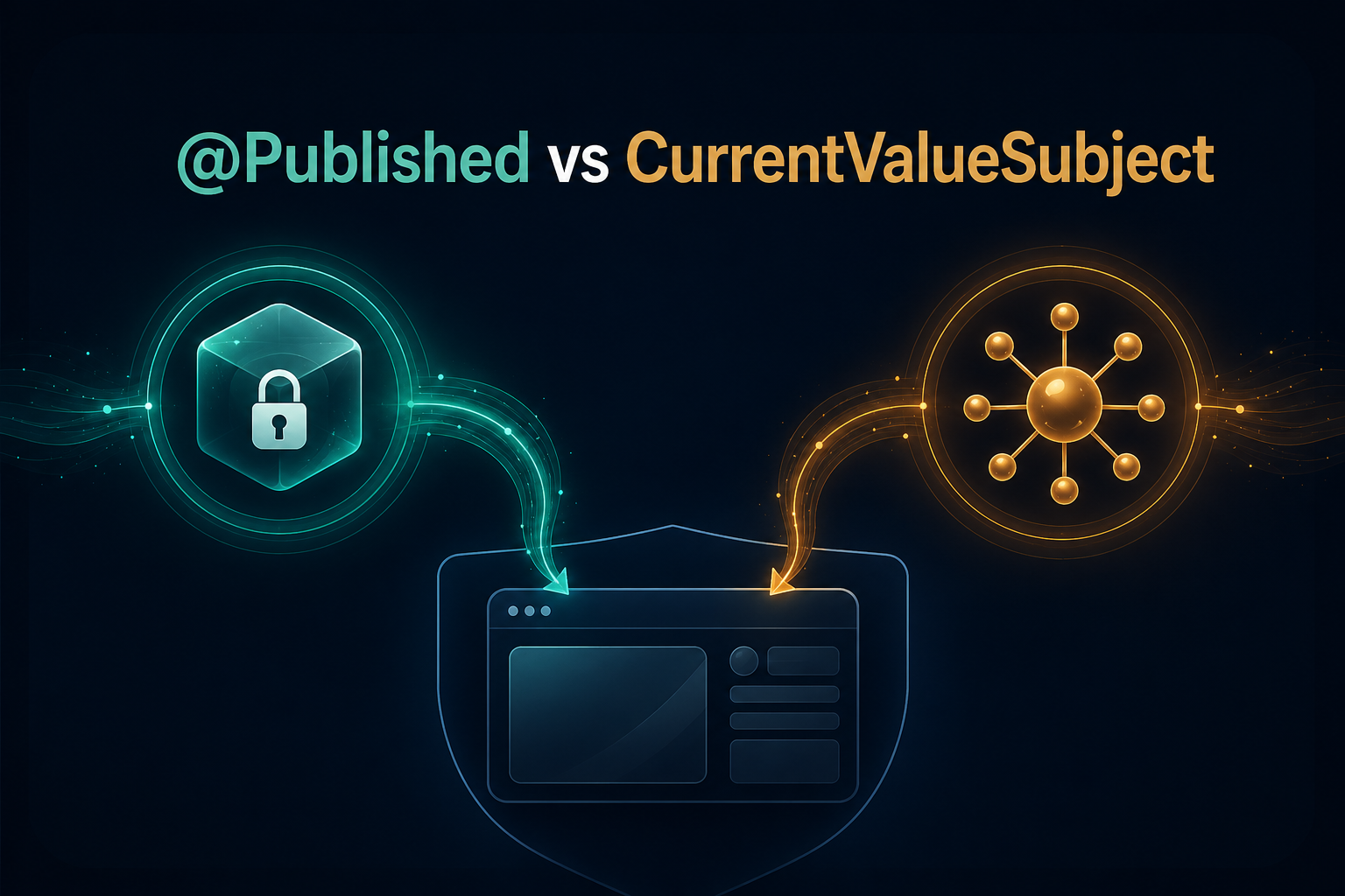 Cover image for Choosing Between @Published and CurrentValueSubject showing owned state and explicit input channels in Combine