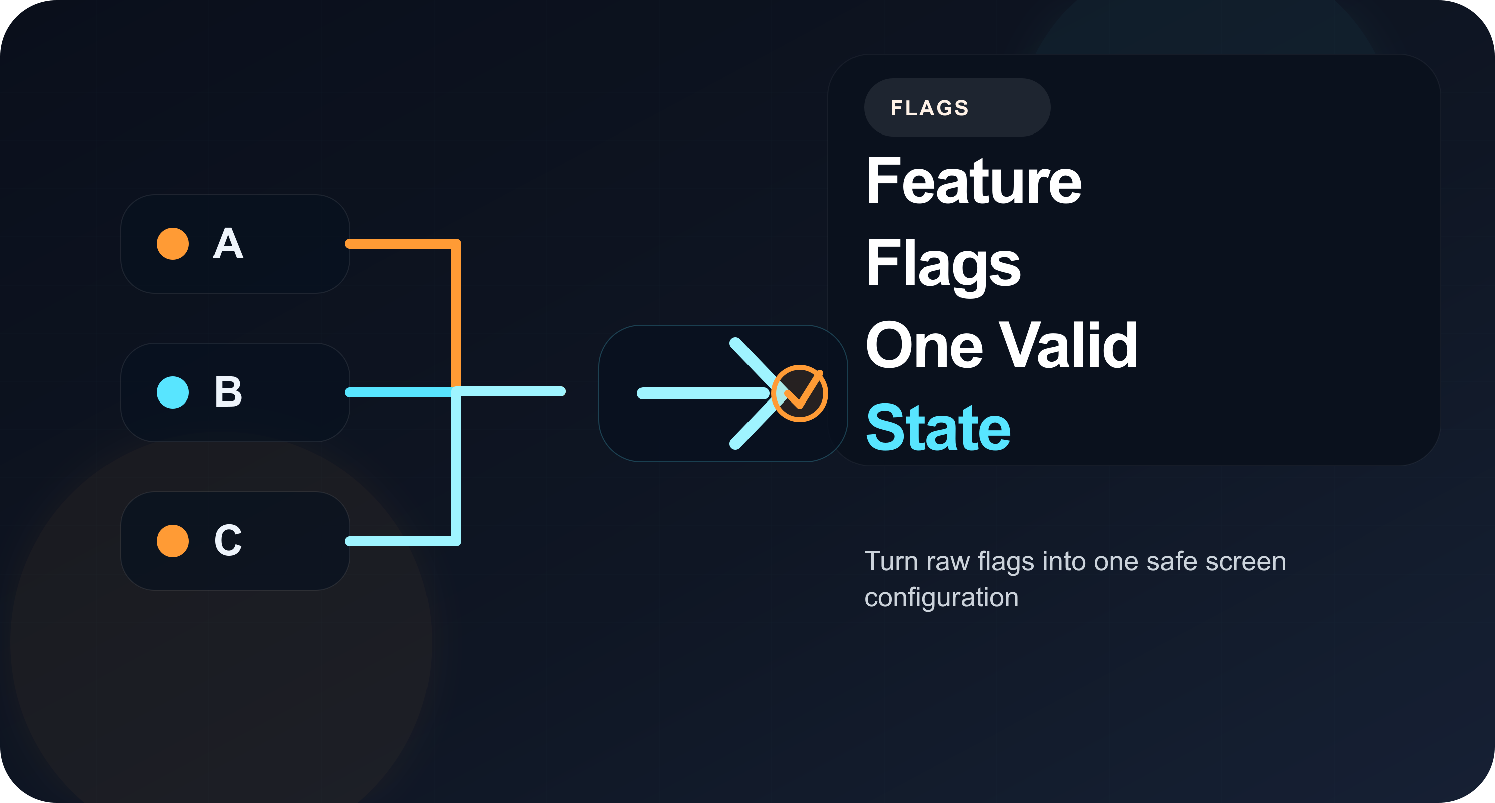 Feature flags that create impossible mobile states cover image