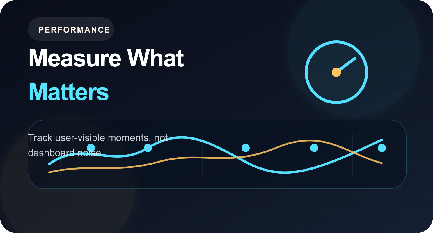 Measuring iOS performance cover image
