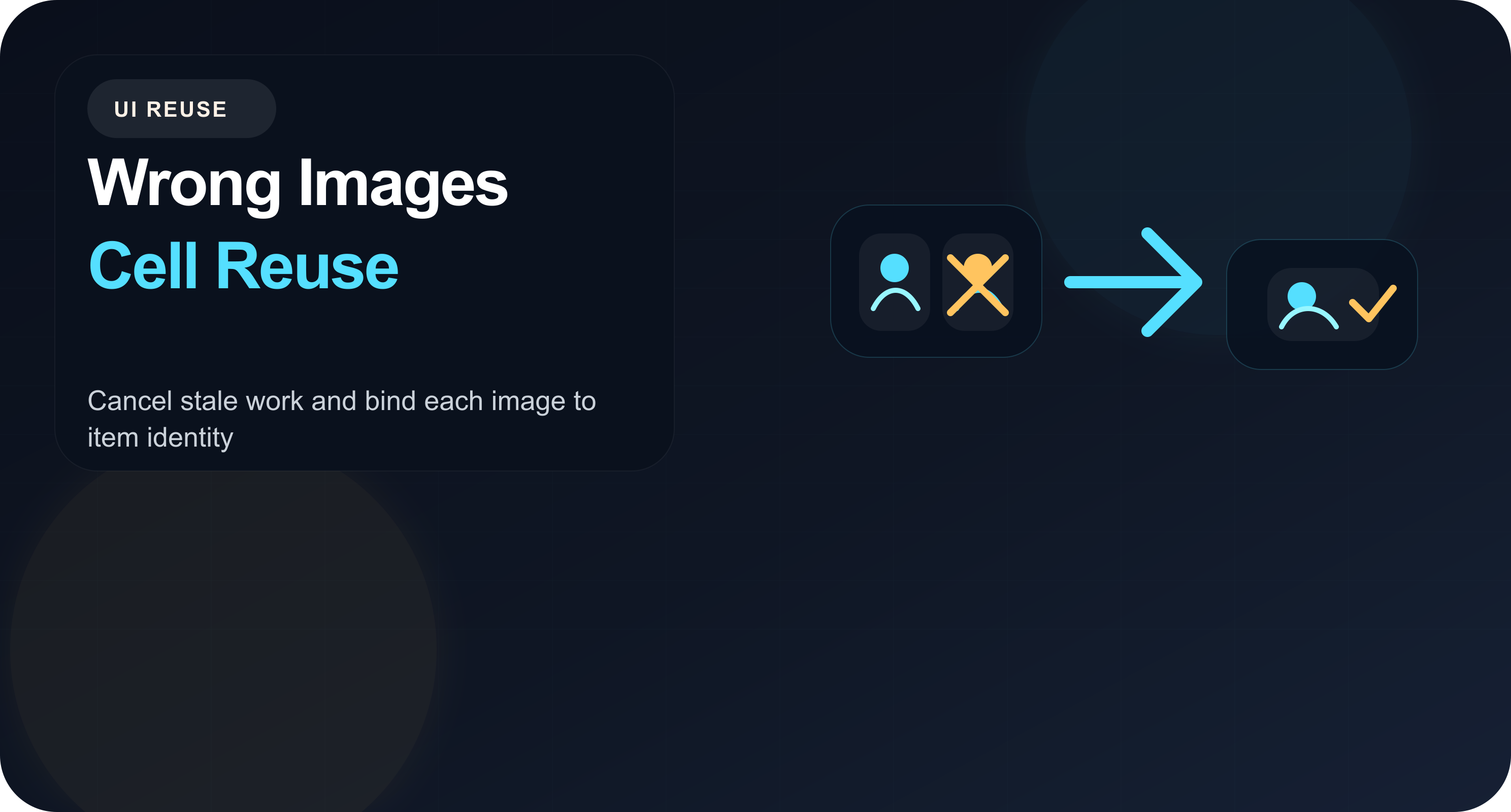 Reused iOS cells showing wrong images cover image